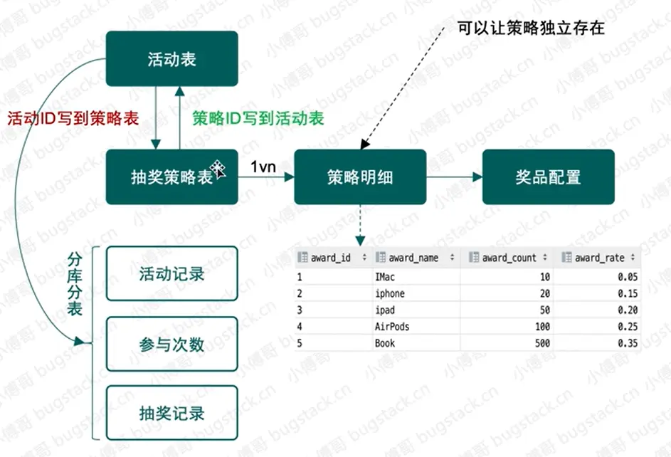 image-20221118171651806