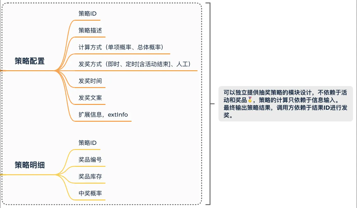 image-20221122114927970