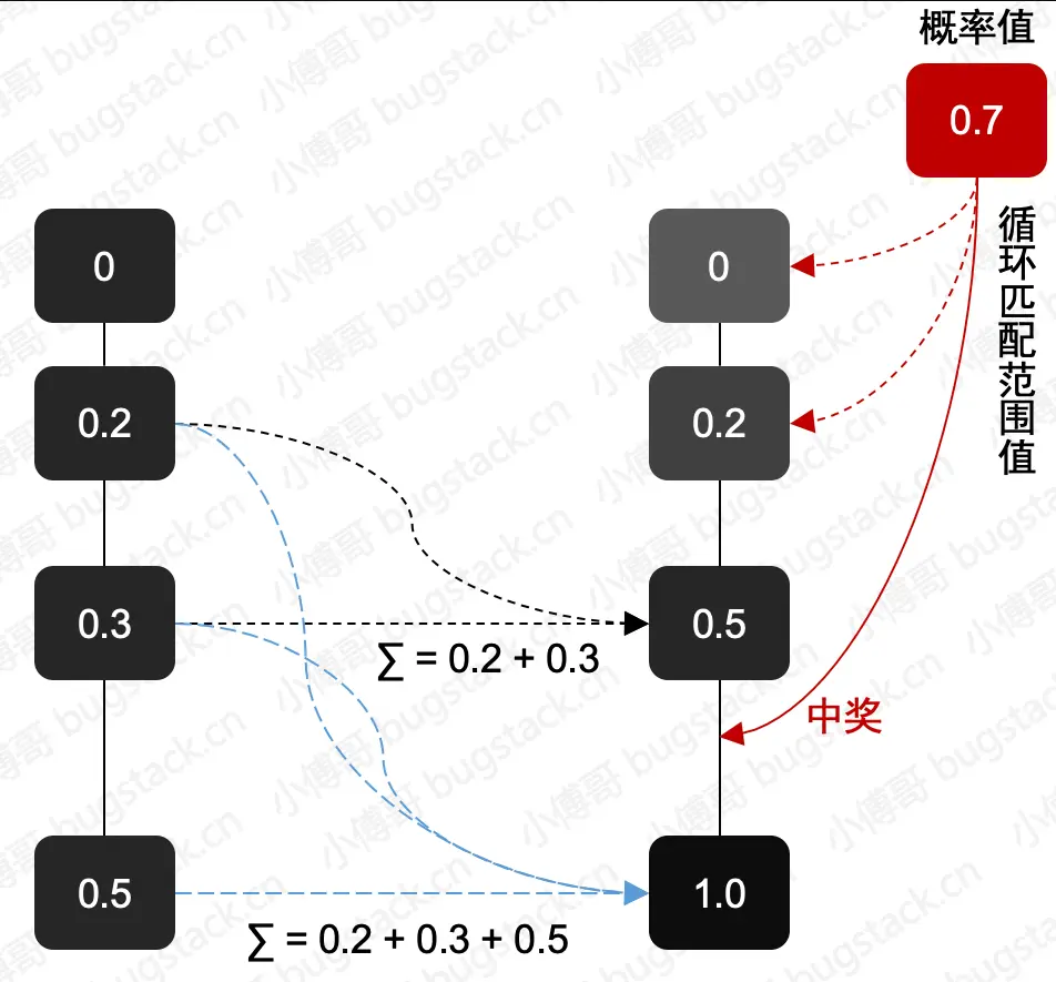 image-20221122115434303