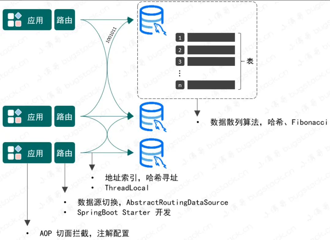 image-20221128135840324