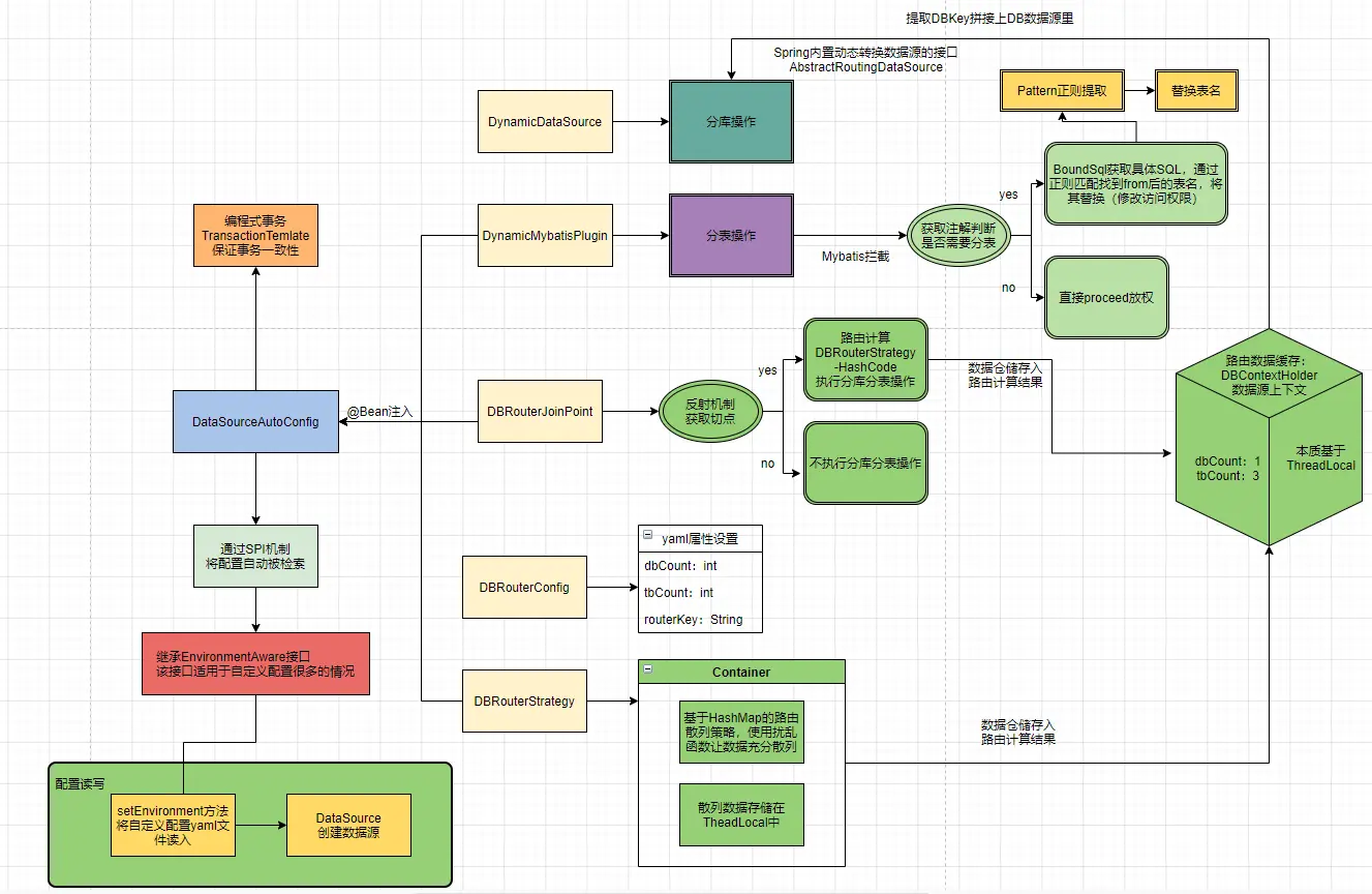 image-20221201230310539