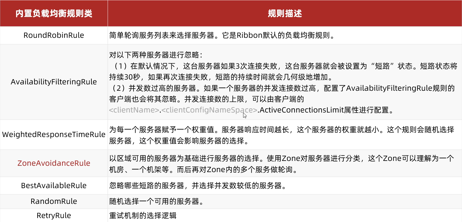 image-20230129145216713