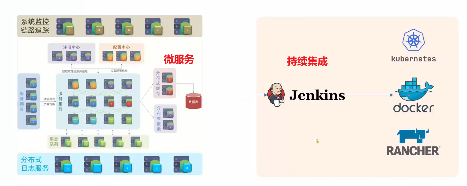 image-20230129150517468