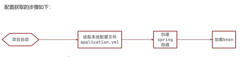 image-20230129165951311