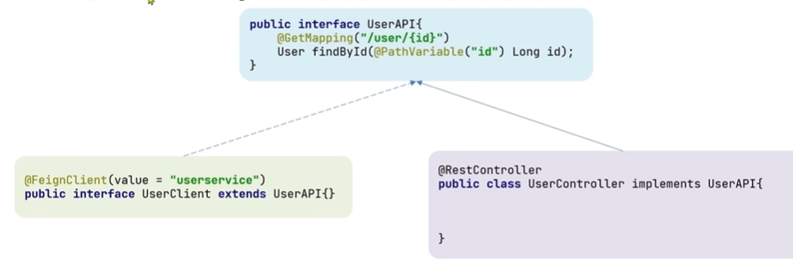 image-20230129205031332