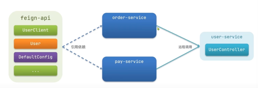 image-20230129205437039