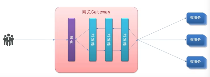 image-20230129215532256