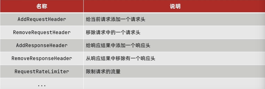 image-20230129215609367