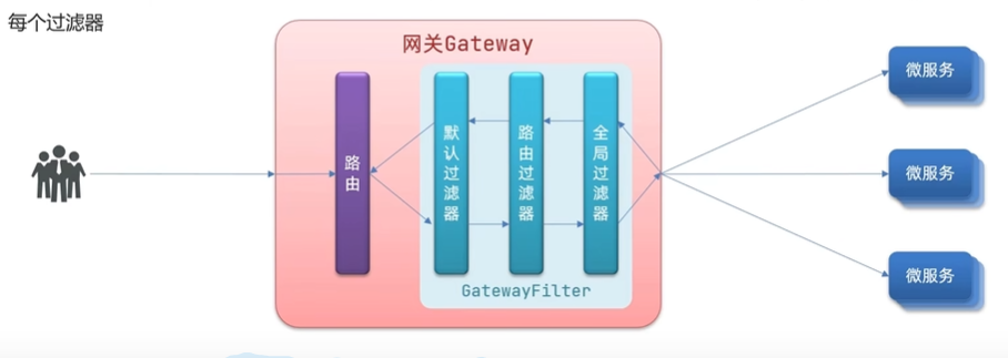 image-20230129223442305