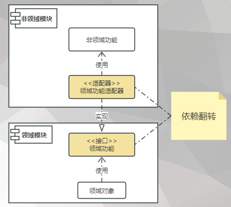 image-20231221215709799