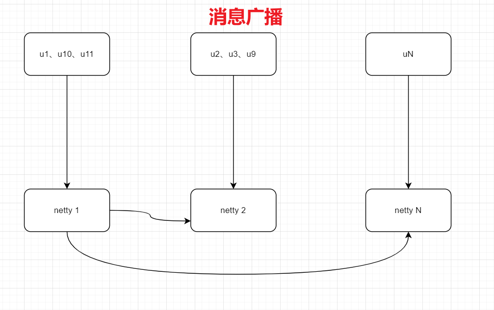 image-20230326144539745