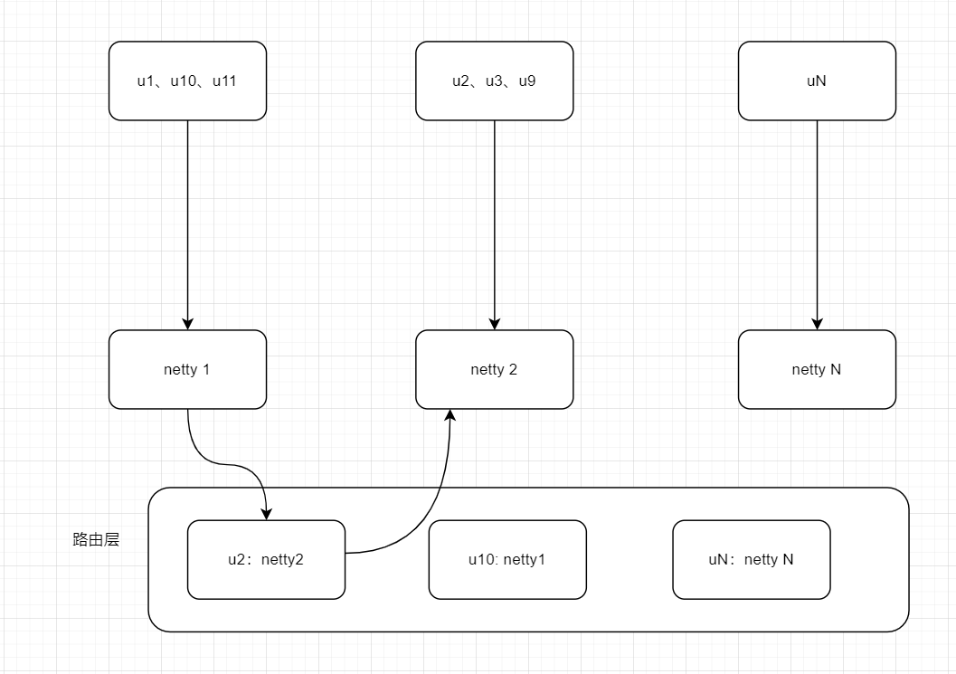 image-20230326150524418