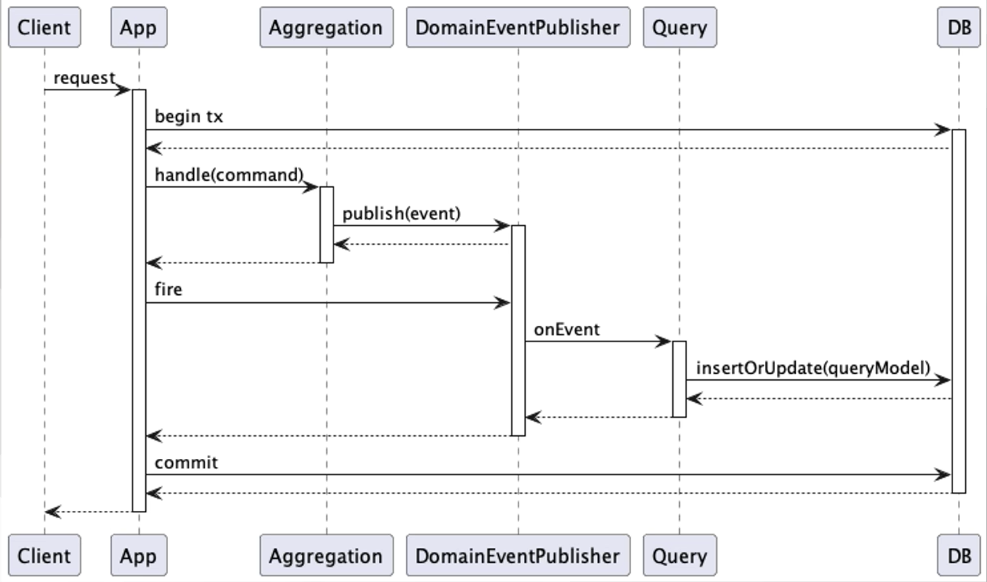 image-20231222154125337