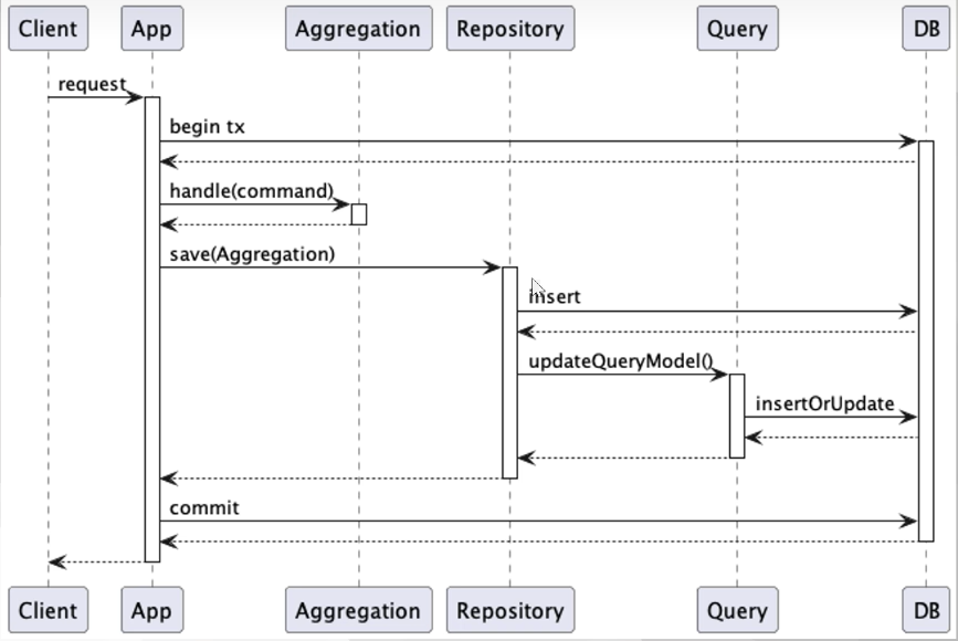 image-20231222154525581