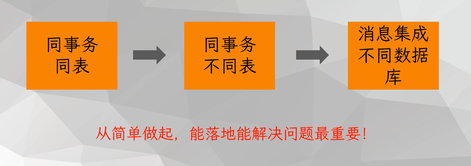 image-20231222155330386