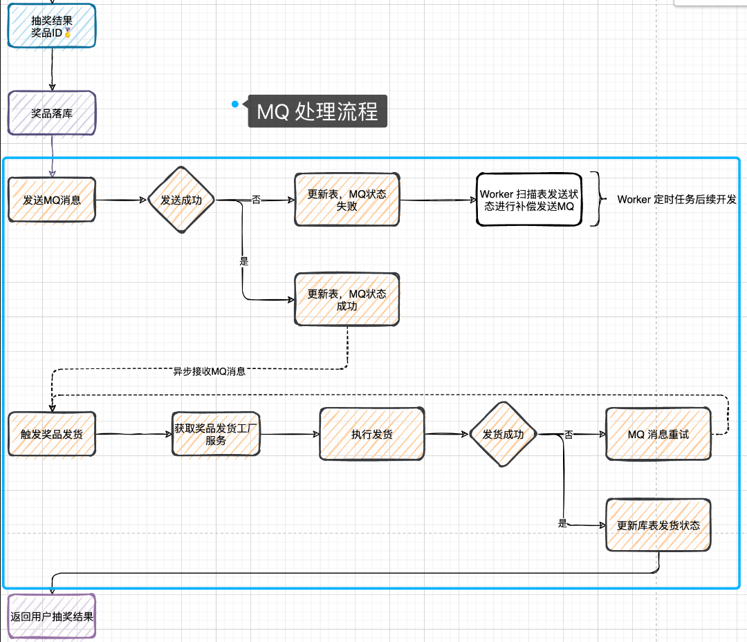 image-20230109181843716