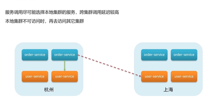 image-20230129154709461