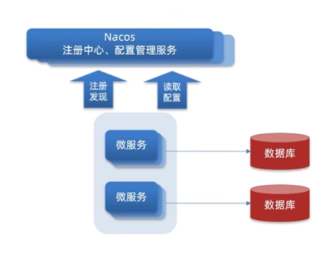 image-20230129165253163