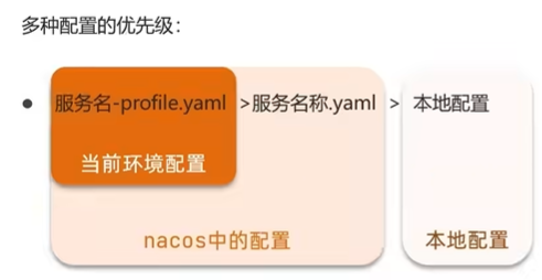 image-20230129173315597