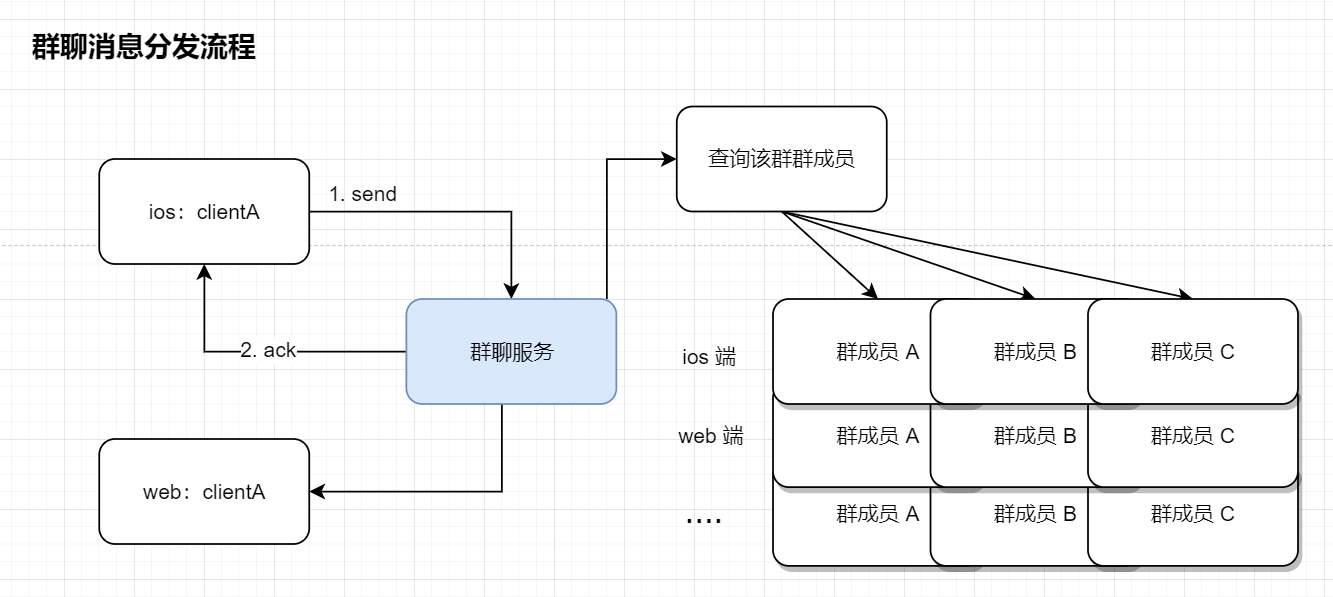 image-20230404211550159