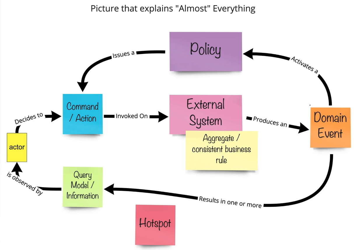 image-20231222165610965