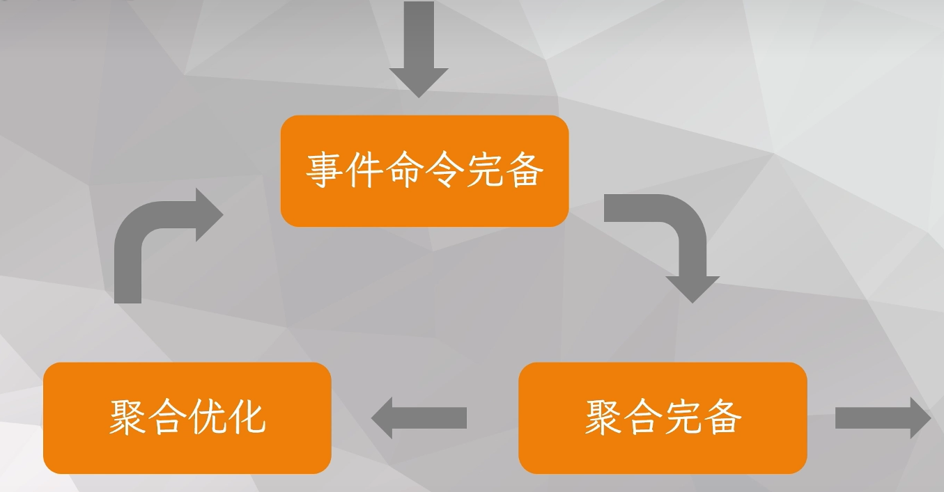 image-20231222170344376