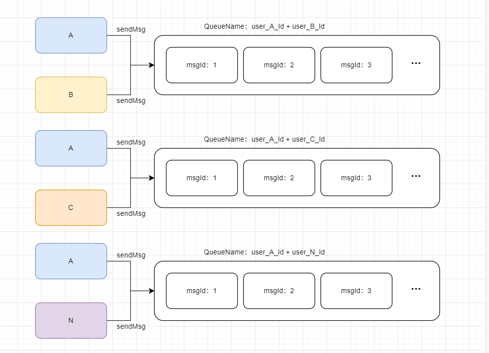 image-20230405092221108