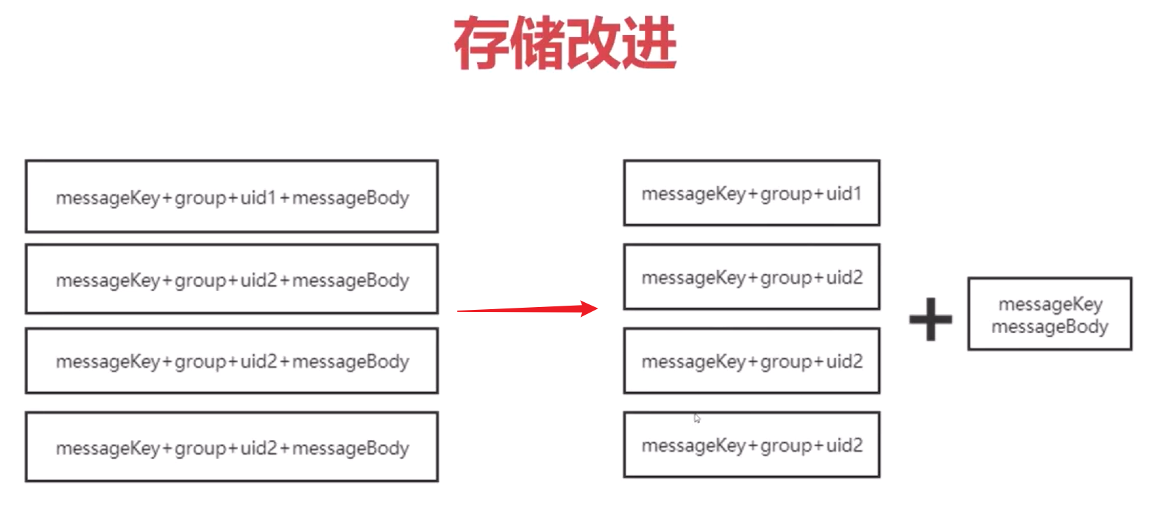 image-20230405112522848