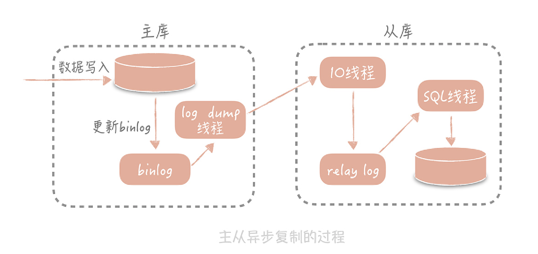 image-20230811174947556