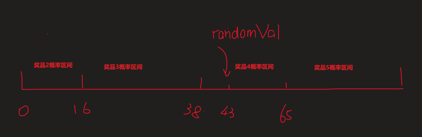 image-20230128000839485