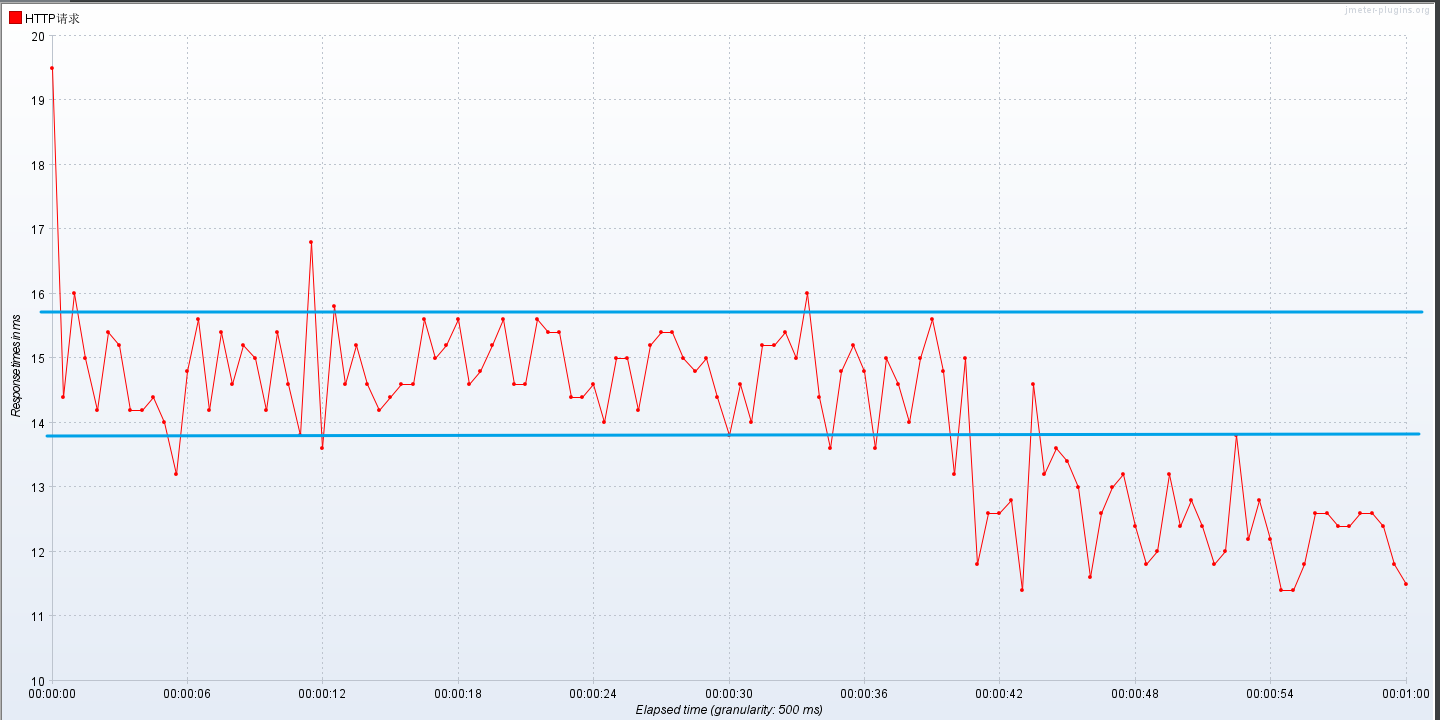 image-20230406000700530