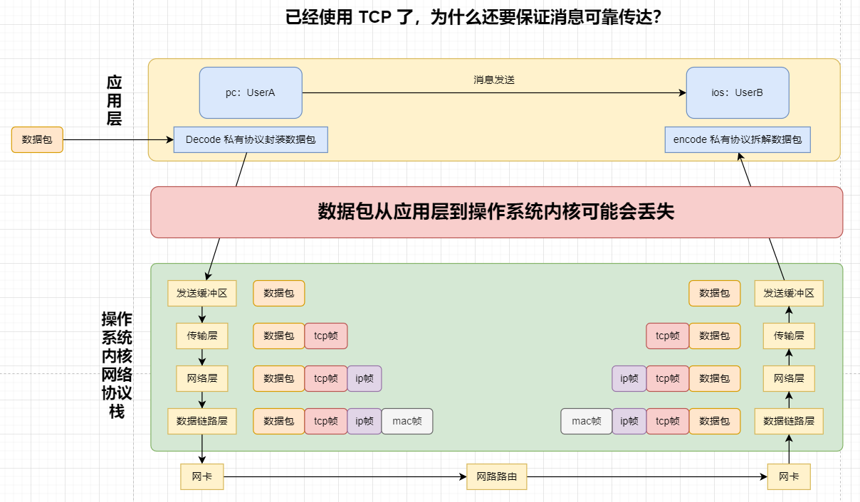 image-20230406220947437