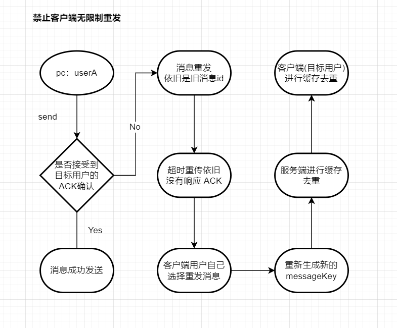 image-20230407213032013