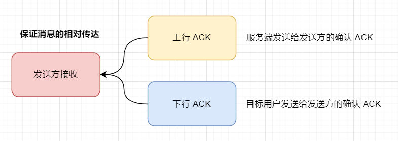 image-20230407224118279