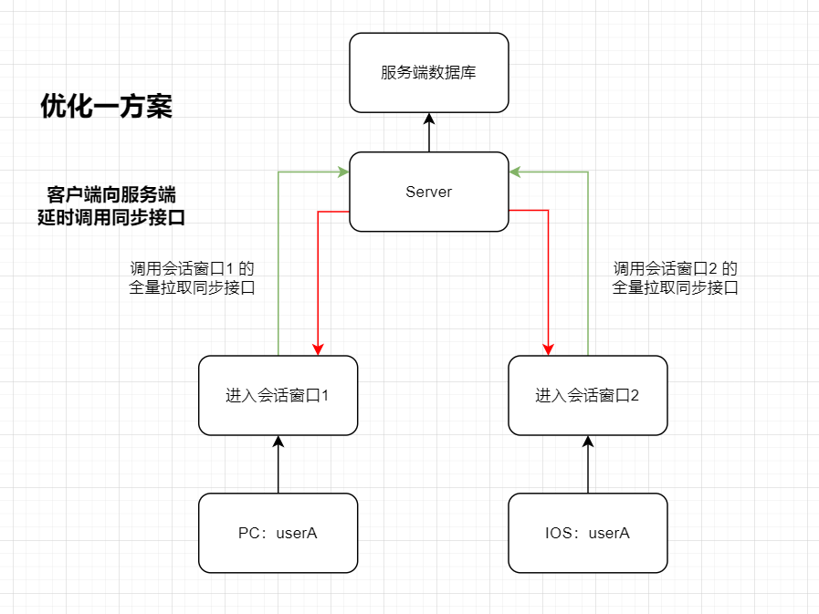 image-20230409135641645