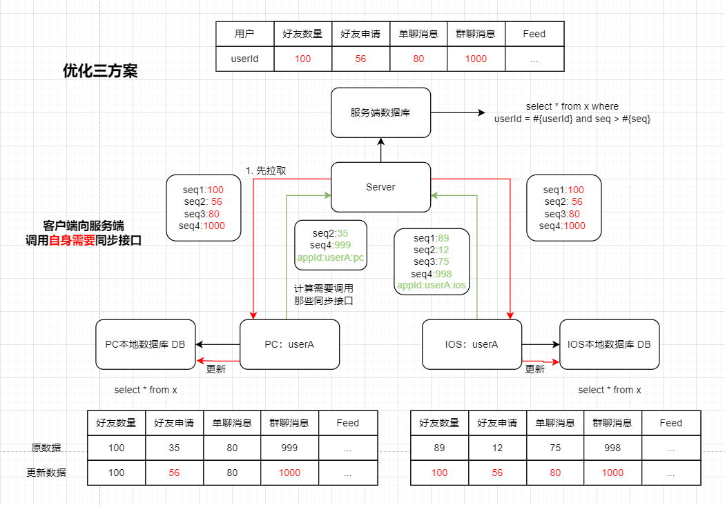 image-20230409140037027