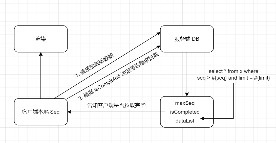 image-20230409163241533