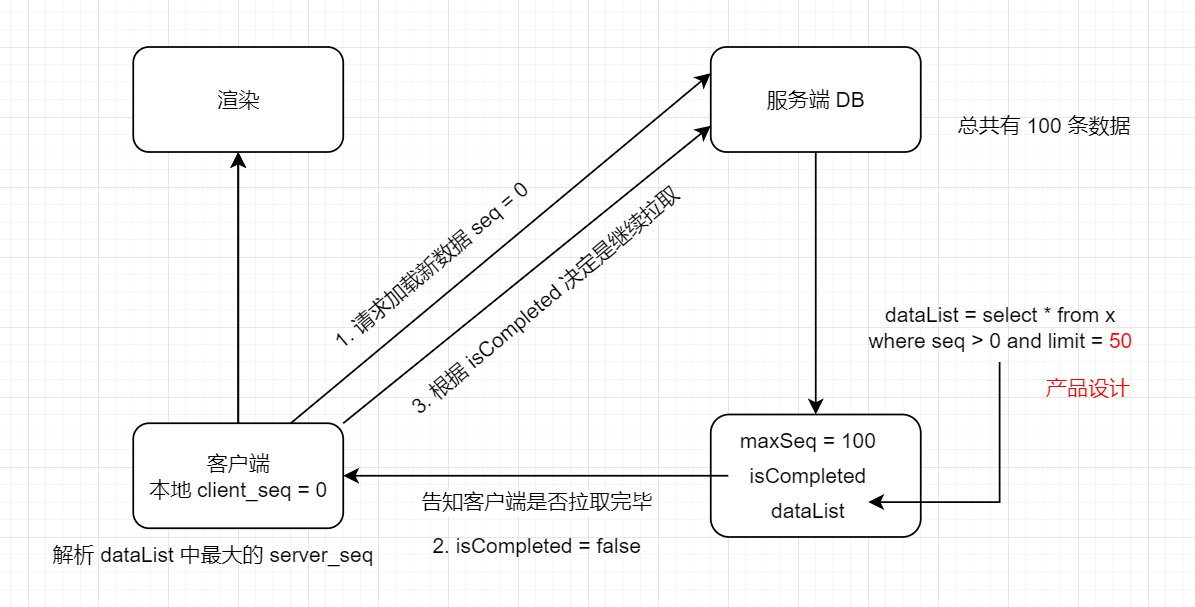 image-20230409164830361