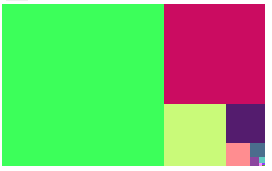 GitHub PiyushSuthar/goldenratioalgorithm Golden Ratio Algorithm