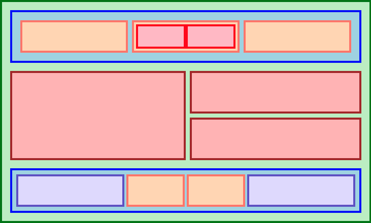 Introduction to Flexbox