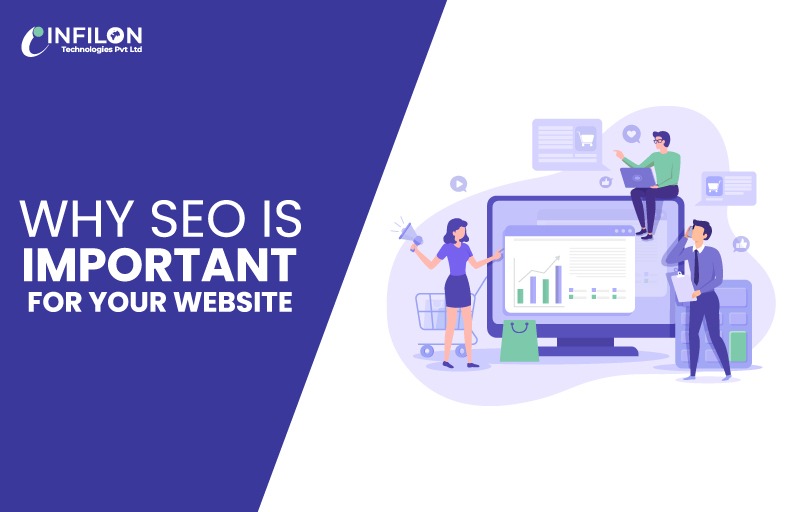 Why SEO is Important For Your Website