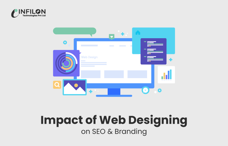 Impact of Web Designing on SEO & Branding