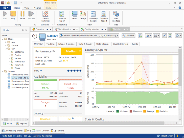 EMCO Ping Monitor Free screenshot