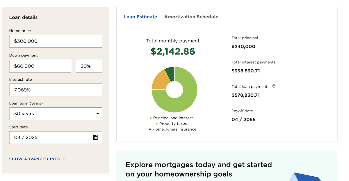 NerdWallet Mortgage Calculator