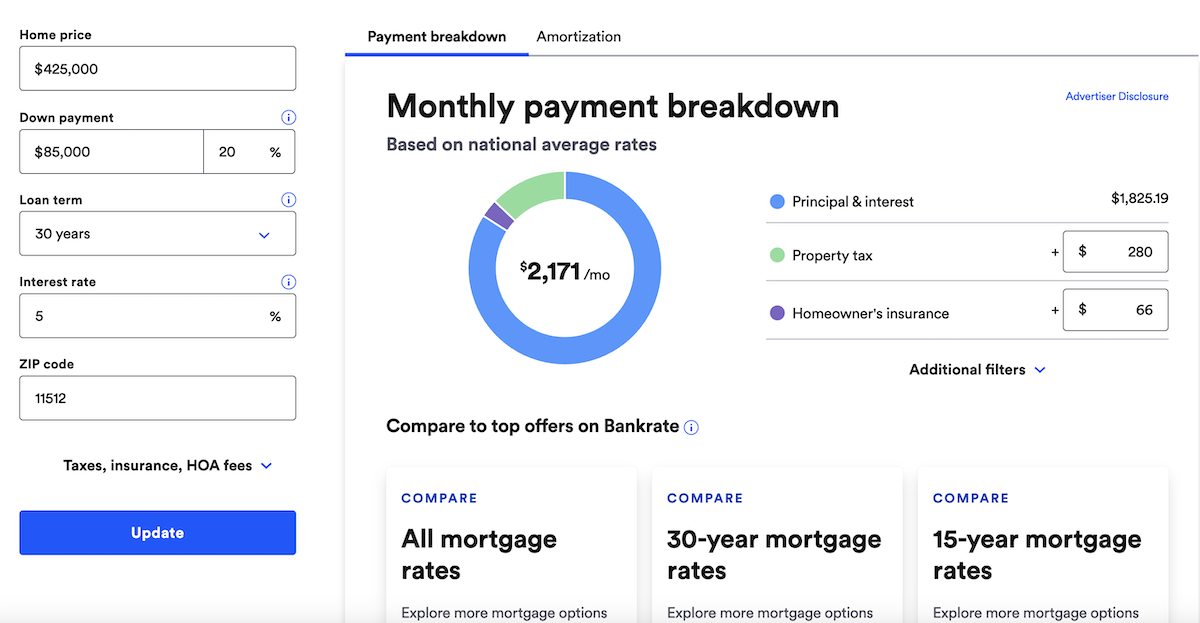 Bankrate Mortgage Calculator
