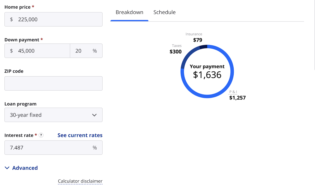 Zillow Mortgage Calculator