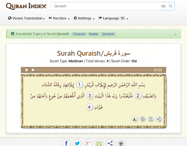 Al quraish surah Surah Quraish