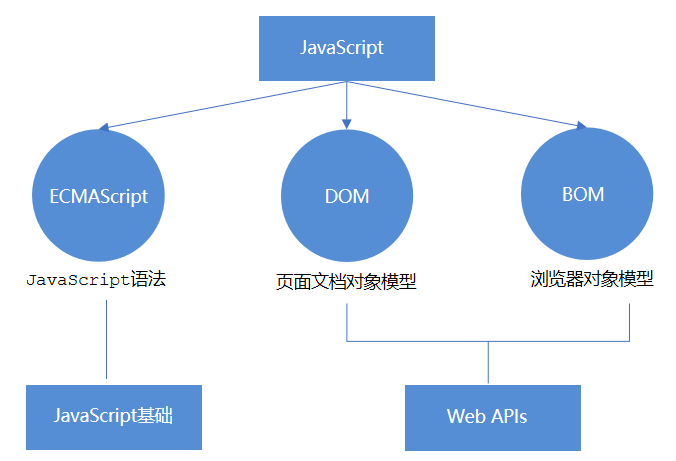 image-20230421145432307