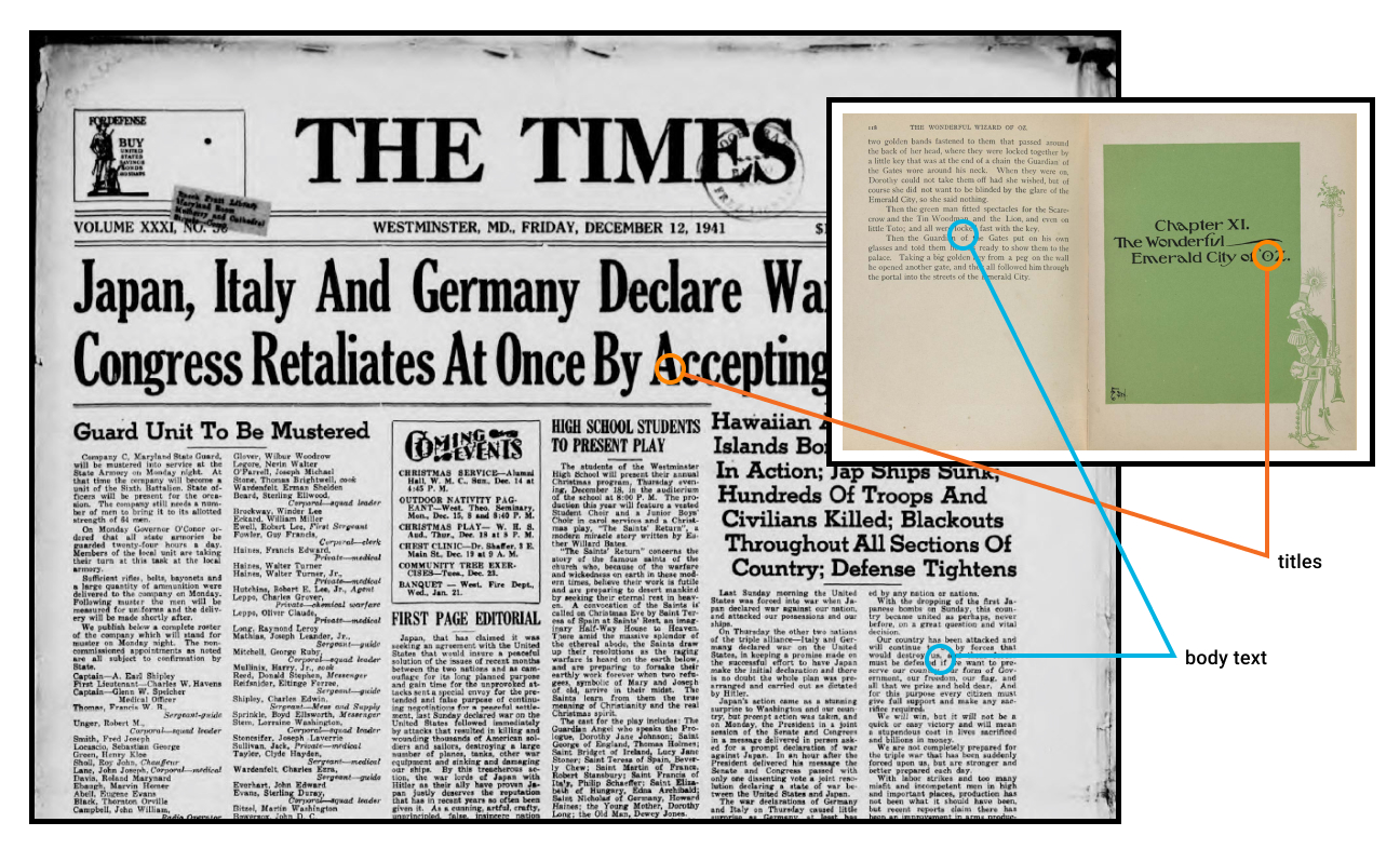 Newspapers vs novels