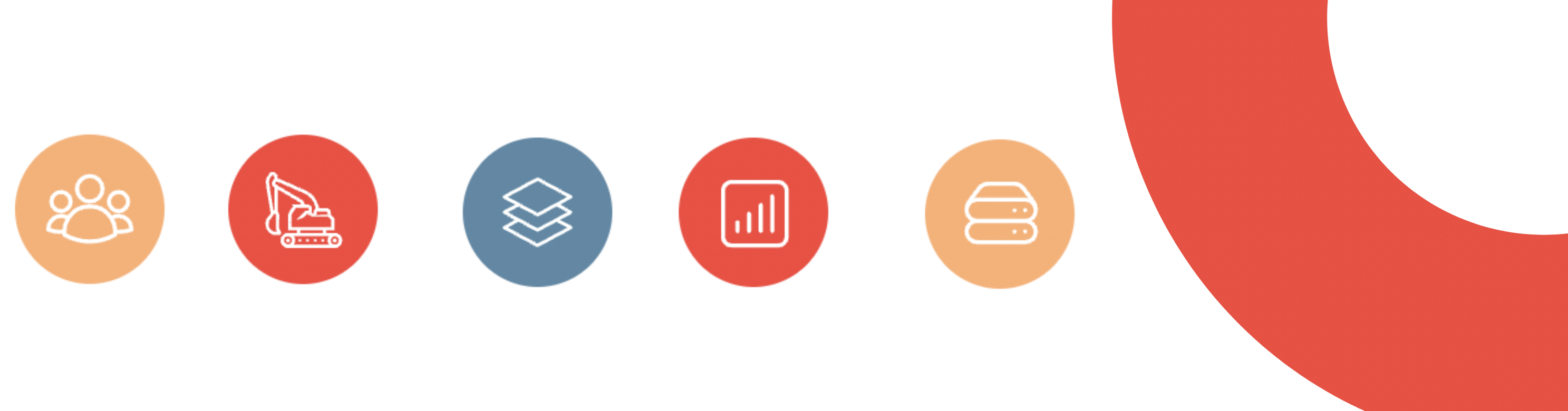 Trackunit Iris APIs Overview